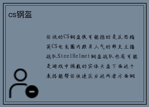 cs钢盔